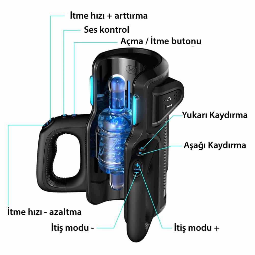 ileri-geri-hareketli-vakum-ayarli-sesli-masturbator-2 Leten Cannon King Pro