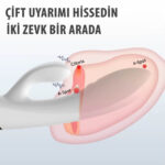 isitmali-12-dual-titresimli-g-spot-tavsan-vibrator